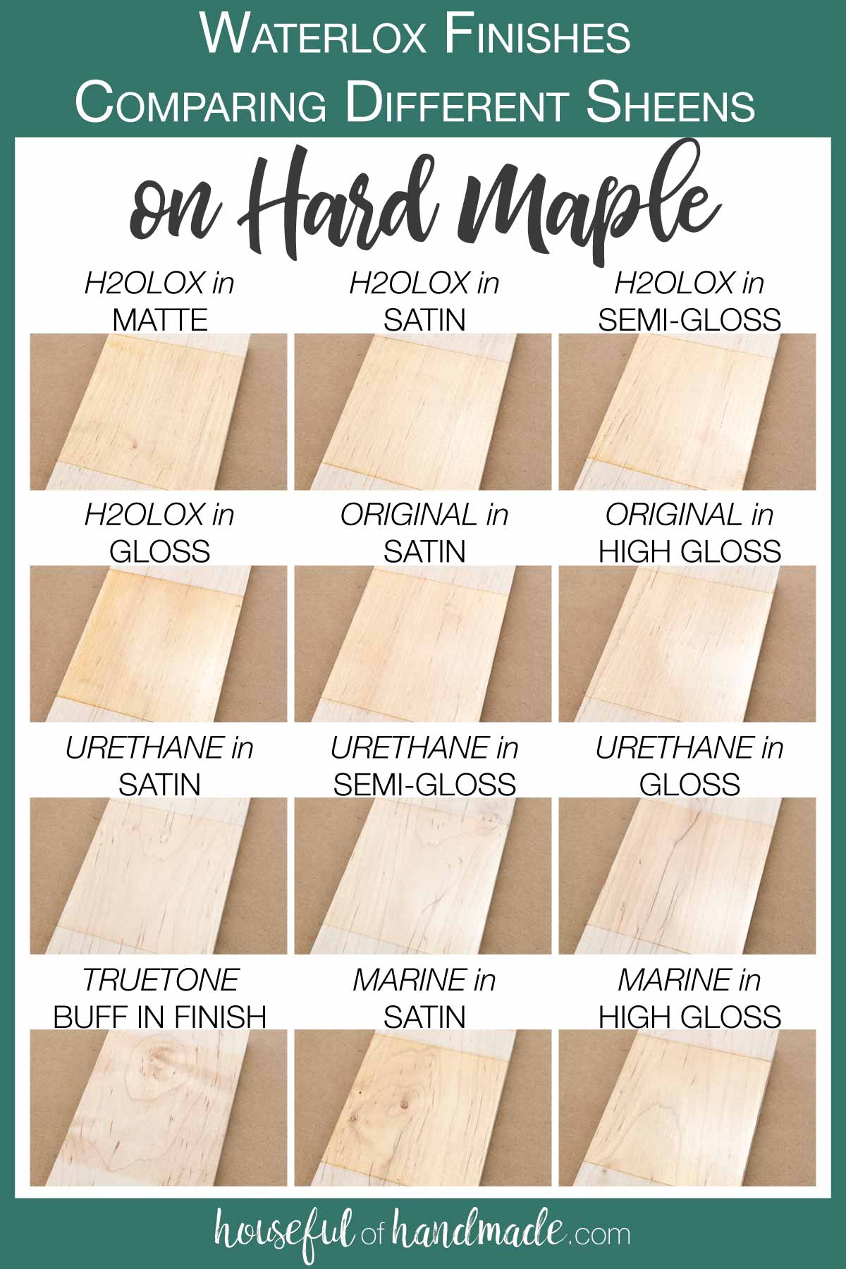 Waterlox Finishes on Hard Maple Wood